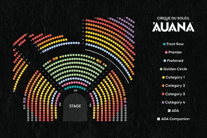 'Auana by Cirque du Soleil at the Waikiki Beachcomber Hotel - Who should book this Waikiki show?