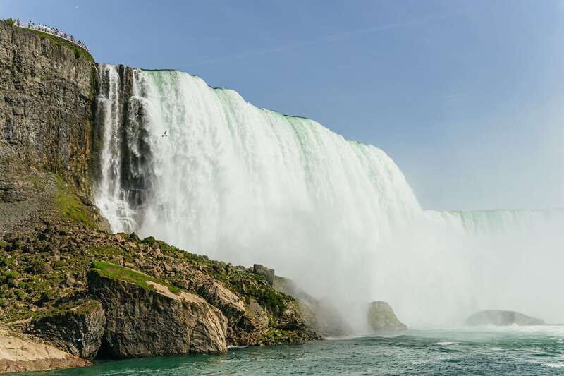 From New York City: Niagara Falls One Day Tour - What the $180 price really covers