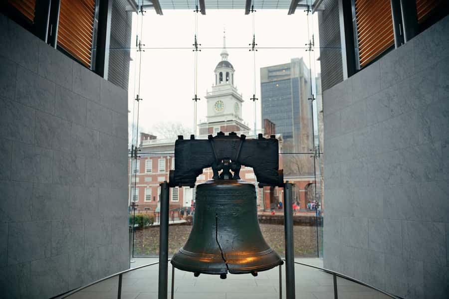 From New York City: Washington and Philadelphia 1-Day Tour - Who should book this tour?