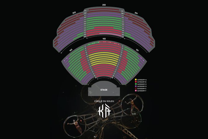 KÀ™ by Cirque du Soleil® at the MGM Grand Hotel and Casino - Choosing among five seating categories