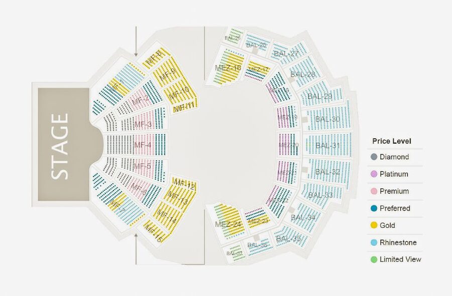 Nashville: Grand Ole Opry Show Ticket - Who will enjoy this most?