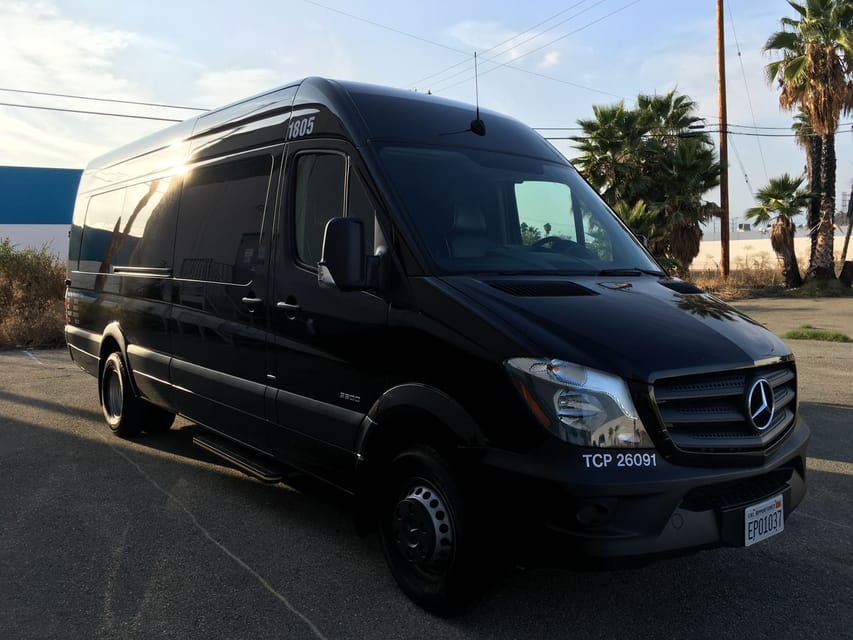 NYC: JFK Airport to Manhattan or Brooklyn Private Transfer - Key details before you book