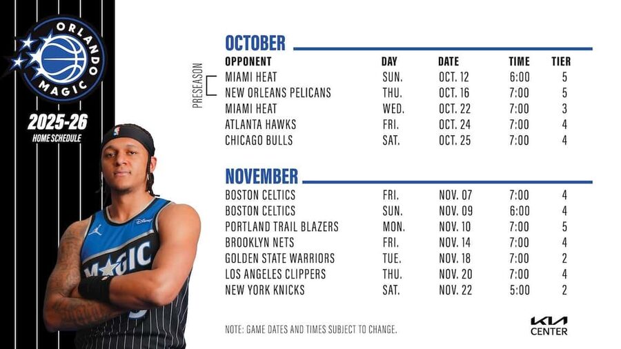 Orlando: Orlando Magic NBA Basketball Tickets - The End Of The Night And Getting Out